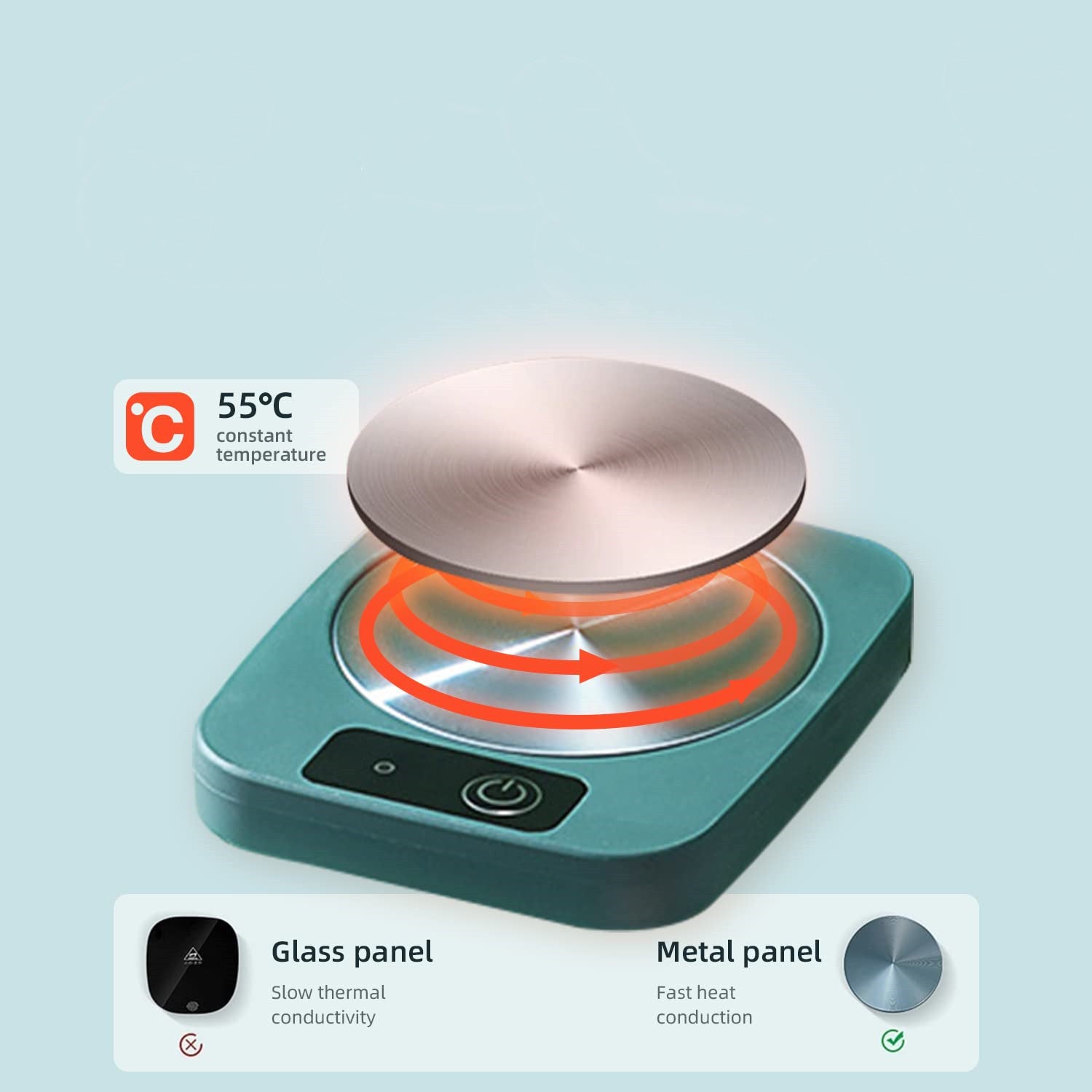 Electric Coffee Mug Warmer Heating Pad